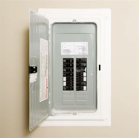 when to replace electrical panels